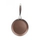 Сковорода Röndell RDA-136 (22см)