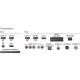 Televizor Philips 40" 3D Smart TV 4K UHD 40PUS6809/12