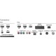 Телевизор Philips 47" 3D Smart TV Full HD 47PFS7509/12