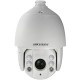 Аналоговая камера PTZ Hikvision DS-2AE7168-A