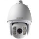 Ip-kamera PTZ Hikvision DS-2DF7274-A