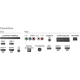Televizor Philips 40" Smart TV Ultra HD 40PUT6400/60