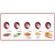 Мультирезка Philips Viva Collection HR1387/80