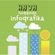 Книга "Hava haqqında infoqrafika"