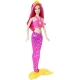 Кукла Mattel Barbie mrmd dl ast