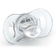 Əmzik Philips 151/02