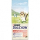 Сухой корм Dog Chow Sensitive