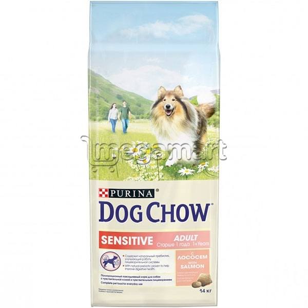 Сухой корм Dog Chow Sensitive
