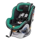 Автокресло Chicco NextFit IX Zip (зелёный)