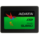 SSD Adata SU650 120GB